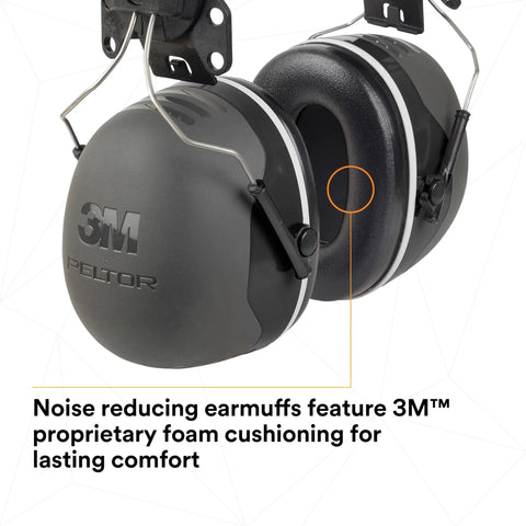 Cap Style Ear Muffs With Hard Hat Attachment For Construction And Woodworking, Boss Level Hearing Protection With NRR 31 dB