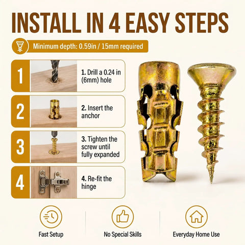 Install guide for Short 6x14mm Expansion Screw Set For DIY Cabinet Hinge Repairs And Wood Fixes, showing anchor and screw steps