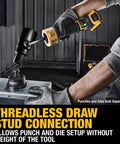 Person using 20V Knockout Tool Kit For Construction And Electrical Projects With Pro Grade Punch Accessories, Multi Color Bundle