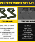 Comparison of Heavy Duty Wrist Wraps And Lifting Straps for Weightlifting Men with anti-slip silicone grips