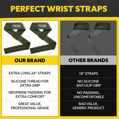 Comparison of Heavy Duty Wrist Wraps And Lifting Straps for Weightlifting Men with anti-slip silicone grips