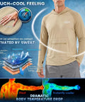 Men's Ice Cool Silky Sun Protection Hoodie UPF 50 Plus Long Sleeve Rash Guard Shirt For Fishing Quick Dry UV Shield displayed