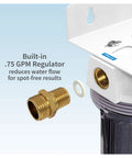 Spot Free DI Water Car Wash System Kit with dual DI housings and built-in 0.75 GPM regulator for spot-free results