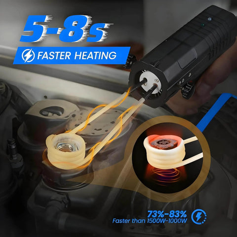 Professional Grade Magnetic Induction Heater That Will Kick Serious Rust Loose 1800W in action on a rusted nut.