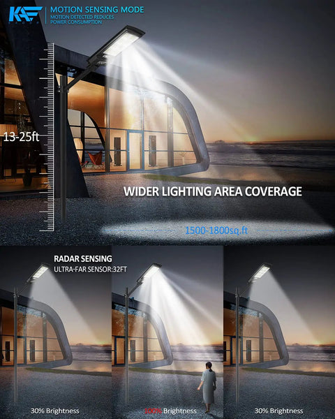 Ultra Bright 350000LM Solar Street Lights With 384 LEDs 1500W Dusk To Dawn Motion Sensor Flood Lights on building at dusk
