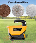 Cordless Seed Spreader For Lawn Care Pros And DIYers, 3.7L Capacity Fertilizer And Grass Seed Spreader, Compatible With Dewalt 20V Batteries
