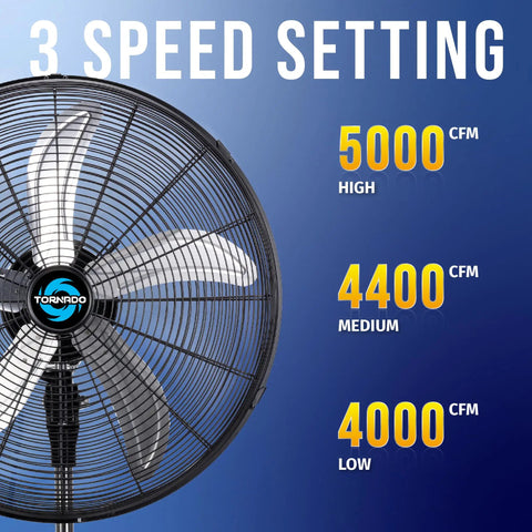 High Velocity 20 Inch Oscillating Pedestal Fan For Industrial Use 3 Speed One Sixth HP Six Point Six Feet Cord UL Listed Rust Resistant Aluminum