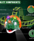 Dinosaur Themed LED Headlamp For Kids And Adults with adjustable strap and colorful lights shown in detailed view