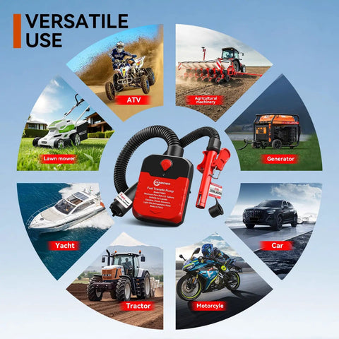 No Nonsense Portable Fuel Transfer Pump With Auto Stop And Quick Wand For Gasoline And Diesel Plug And Play Electric Pump With 51 Inch Hose and its uses including ATV, lawn mower, generator, and yacht.