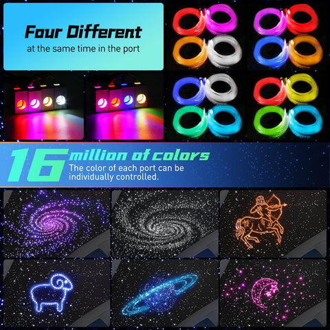 Split 4 Colors 12W Car Starlight Headliner Kit with RGBW fiber optic strands shown with multicolor lights and star patterns.