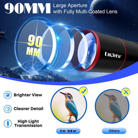 High Powered 90mm Aperture 550mm Refractor Telescope For Adults And Kids Dope Lunar Craters And Terrestrial Views Fully Multi Coated Optics For Bright Crisp Night Sky Viewing. 90mm aperture lens diagram
