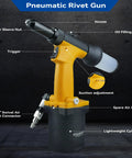 Pro-Grade Pneumatic Rivet Gun Kit With Self-Suction Auto Feed, yellow air riveter showing labeled parts and nozzles