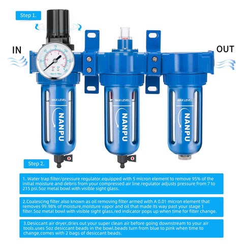 Three-Stage Air System With Zinc Alloy Body, Built Tough, featuring filters and regulator for painting and plasma cutting.