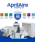 AprilAire Healthy Air System components including air filters and purifiers for whole house air quality improvement and allergy relief