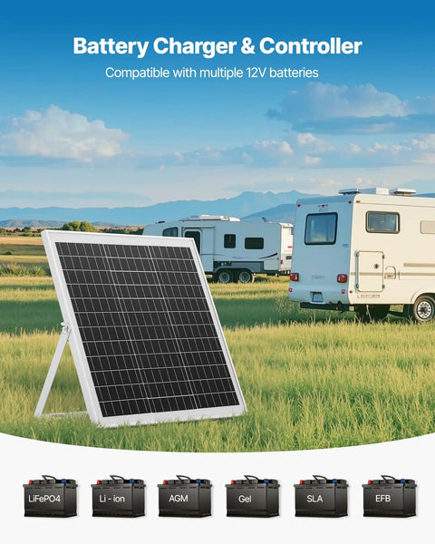 20W 12V Solar Panel Battery Charger With Intelligent MPPT Controller, Trickle Maintainer, shown by RVs on grass