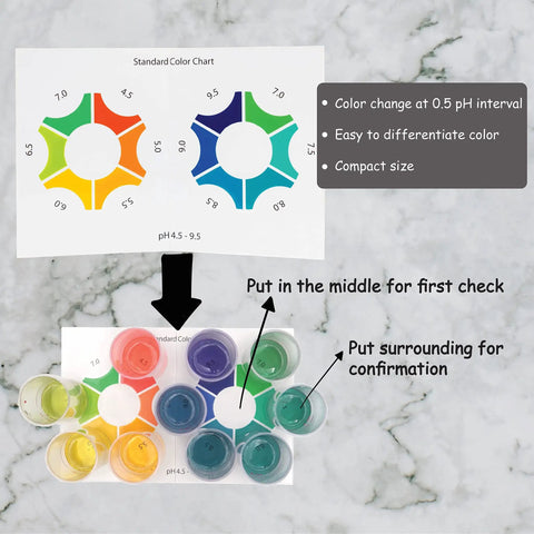 pH Test Kit 4.5 To 9.5 For Freshwater And Saltwater Aquariums with color chart and test vials on marble background