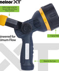 Torrent Firemans Nozzle With Quick Connect Set Go-To Seven Spray Patterns, metal core, durable rubber coating, side view