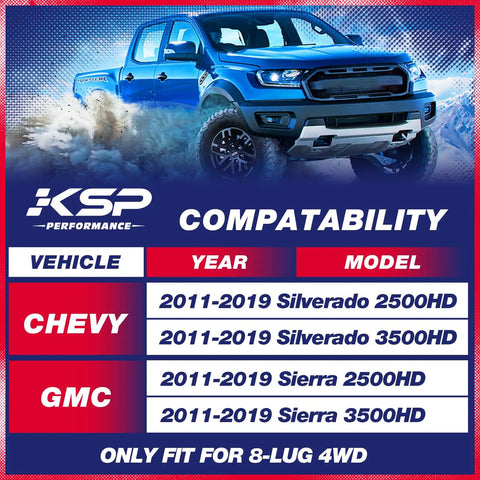 Compatibility chart for Beefed-Up Adjustable Forged Torsion Bar Key For Chevy GMC Heavy-Duty Trucks 2011-2019 2500HD 3500HD 8-Lug