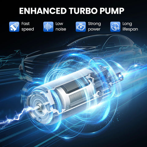 Acura MDX ZDX And Honda Pilot Direct Fit Fuel Pump Module Assembly Replaces FG0958 SP8049M Goes Right In For 2007 Through 2013 3 7 L V6 And 2009 Through 2015 3 5 L V6 Pilot enhanced turbo pump illustration