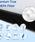 Two Pack True HEPA Filter Replacement For Filtrete Room Air Purifier Models features dust and allergen icons with fiber texture.