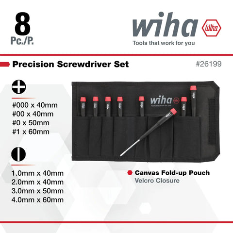 Eight Piece Slotted And Phillips Screwdriver Set With Rugged Canvas Pouch displayed with tools organized in pockets.