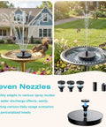 Two views of a 1.4W Solar Bird Bath Fountain Pump with upgraded panels, floating in bird baths, showing spray nozzles and rods.