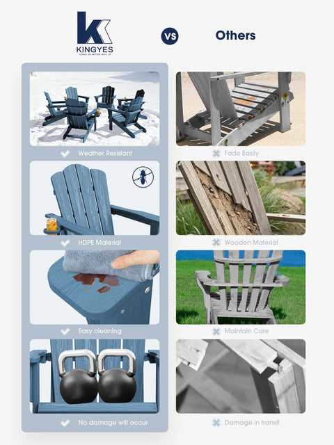 Comparison of Folding Adirondack Chair With Hidden Cup Holder vs. others, showing weather resistance, HDPE material, easy cleaning.