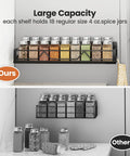 Super Wide Magnetic Fridge Organizer Metal Spice Rack 16.9 Inch holds 18 spice jars on a wall-mounted heavy-duty shelf.