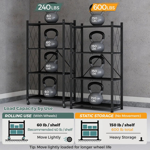 Four Tier Foldable Storage Shelves On Wheels With No Assembly, Pre Assembled Organizer Rack For Garage, Kitchen, Basement And Pantry, Ideal For Craft Fairs And Vendor Events, Black with 240 lbs rolling use and 600 lbs static load