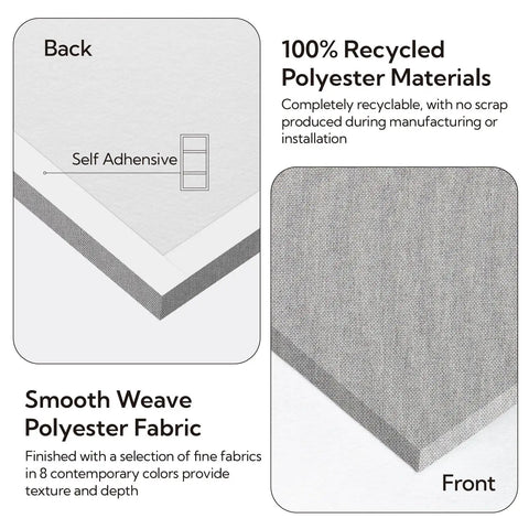 Top Shelf Large Acoustic Panels 2 Pack 48x24 Inches Sound Proof Foam Wall Tiles showing smooth weave fabric and self-adhesive backing.