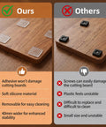 Comparison of non slip cutting board feet: adhesive silicone vs screw-on plastic, showing stability and ease for slicing prep.