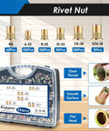Beast Rivet Nut Tool Kit with 455Pcs rivet nuts, sizes M6 to 5/16-18, includes case and detailed close-ups of nut features.