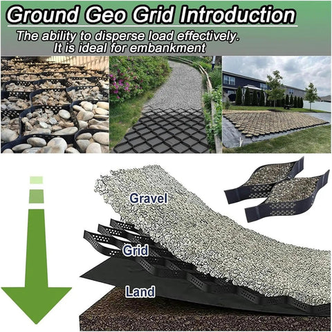 Gravel Driveway Stabilizer Grid With Drainage Holes For Grass Paver System shown in lawn, garden, and pathway settings