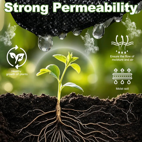 Cross-section showing plant growth under Heavy Duty Weed Barrier Fabric 3.2oz Polypropylene, strong permeability for moisture flow.