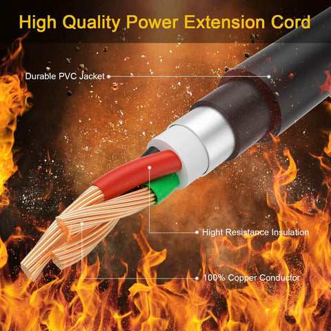 Cross-section of Twist-Lock Welder Adapter Cord L14-30P Male To 6-50R Female showing copper conductor and insulation.