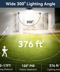 Diagram showing 231 LED Solar Motion Lights Outdoor With 300 Degree Angle And 3 Lighting Modes PIR Motion Sensor coverage area.