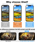 Comparison of LCD, OLED, and original iPhone screens highlighting brightness, color, and resolution differences