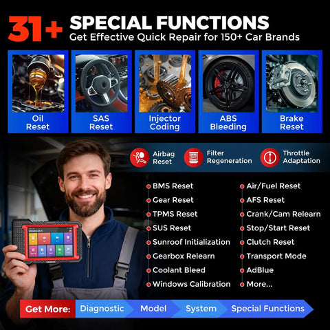 Bidirectional OBD2 Scanner With Bluetooth Pro Grade Performance Lifetime Updates No Annual Fees CAN FD FCA AutoAuth Crankshaft Relearn 31 Plus Resets All System Diagnostics Tool For Cars And Trucks displayed with special reset functions list