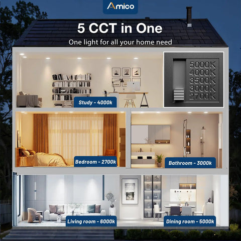 36 Pack 6 Inch Ultra Thin Led Recessed Downlights 5Cct Adjustable Switch 12W Smooth Setup Total Flex For Modern Interiors Featuring Zero Drama Installation And Clean Aesthetics