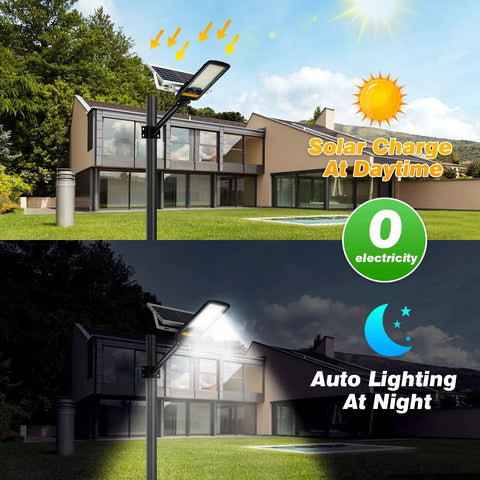 80W Solar Street Light Outdoor Flood Light with 84 LEDs 1600 Lumens 6500K IP67 illuminating house yard day and night
