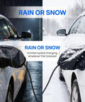 Drop In Ready Magnetic EV Charger Port Cover protecting charging ports from rain and snow, made of durable material.