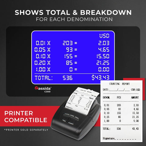 Display and printout of Pro Grade Coin Counter And Sorter With Wrapper Roller, High Speed 300 Coins Per Minute, California Designed.