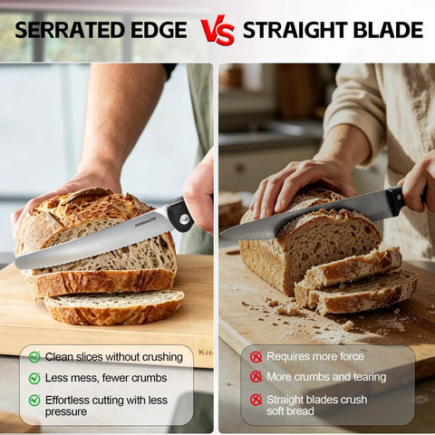 Comparison of serrated vs straight blade slicing bread with 9.09 Inch Folding Bread Knife For Camping And Outdoor Cooking
