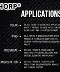HQRP applications for solar, wind, industrial, and transportation uses, showcasing reliable protection solutions.