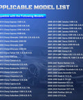 Applicable model list for Camshaft Position Sensor Replacement for 2007-2013 GM Trucks and SUVs Including Silverado Tahoe Suburban GMC Sierra Yukon Escalade Direct Fit OEM Replacement With Easy Install Replaces 12591720 12568983 12585545