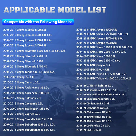 Applicable model list for Camshaft Position Sensor Replacement for 2007-2013 GM Trucks and SUVs Including Silverado Tahoe Suburban GMC Sierra Yukon Escalade Direct Fit OEM Replacement With Easy Install Replaces 12591720 12568983 12585545