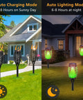 Solar Torch Lights For Garden Decor 8 Pack 12 LED Flickering Flame installed in a lawn, charging at day and lighting at night.