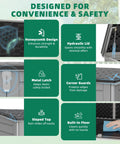 Image showing features of All-Weather Outdoor Storage Shed For Two Trash Bins, including hydraulic lid and corner guards.