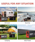 3000 Watt Pure Sine Wave Power Inverter From 12V DC To 120V AC With Two AC Outlets 18W USB Port 30W Type C Port LCD Display in RV, boat, and solar setups.