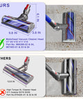 Comparison of Cordless Vacuum Head Replacement for V7 V8 V10 V11 V15 Animal V10 Cyclone Series with others on carpet